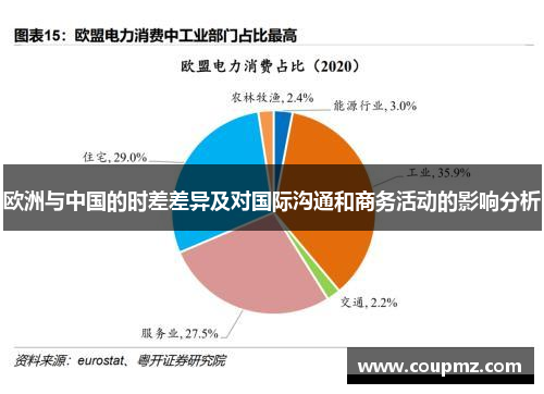 欧洲与中国的时差差异及对国际沟通和商务活动的影响分析